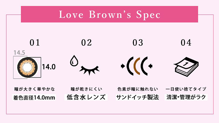 ディアクイーンbyダイヤ