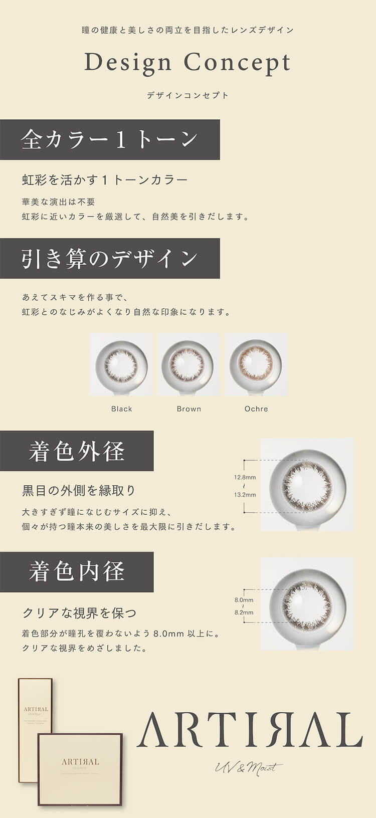 ARTIRAL UV＆MOIST（アーティラルUVモイスト）