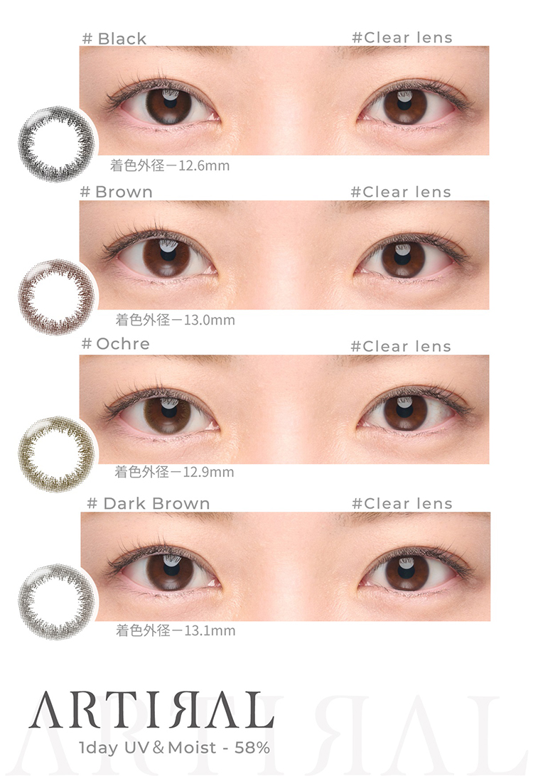 アーティラルワンデーUVモイスト58の装着比較