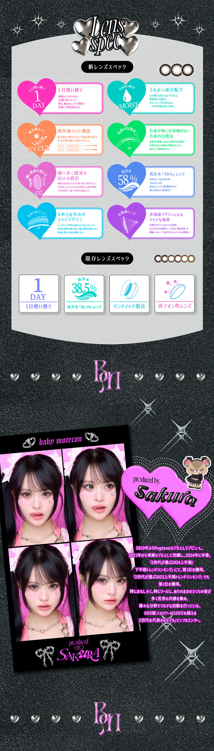 ベイビーモテコンのこだわりレンズスペック