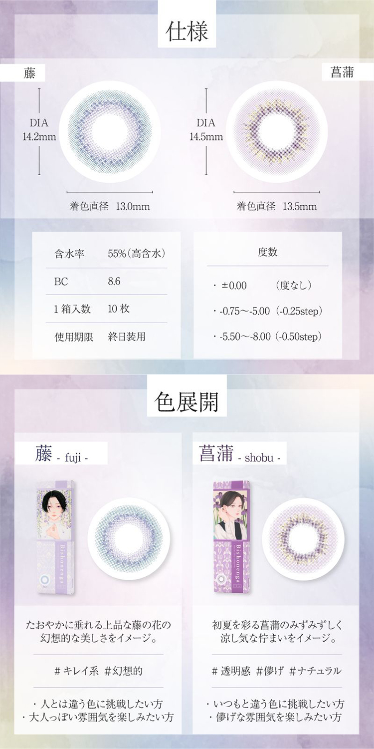 美少年画花彩 レンズ仕様