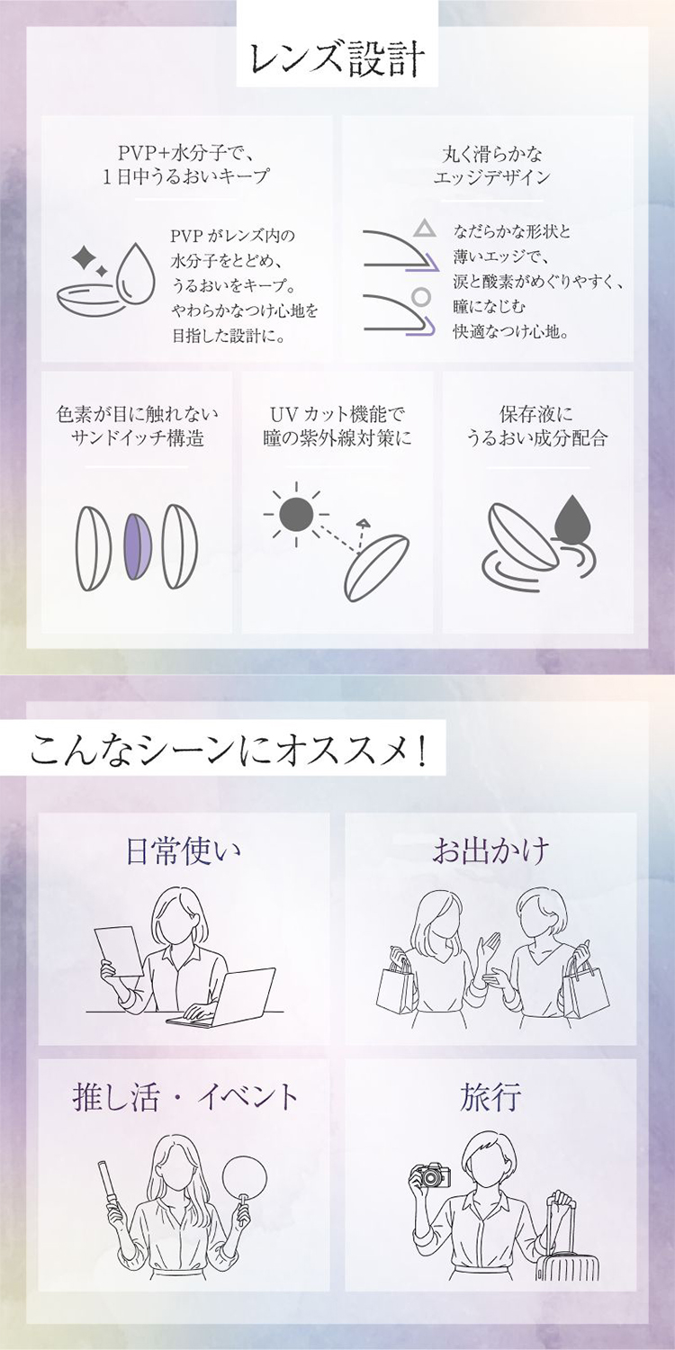 Bishonenga hanairo 1day(美少年画 花彩)レンズスペック