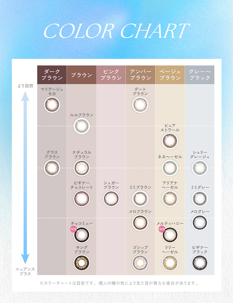 キャンディーマジックワンデーの全色カラーチャート