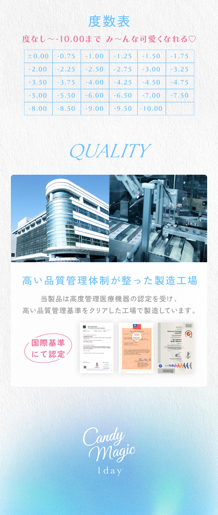 キャンディーマジックワンデーこだわりレンズスペック