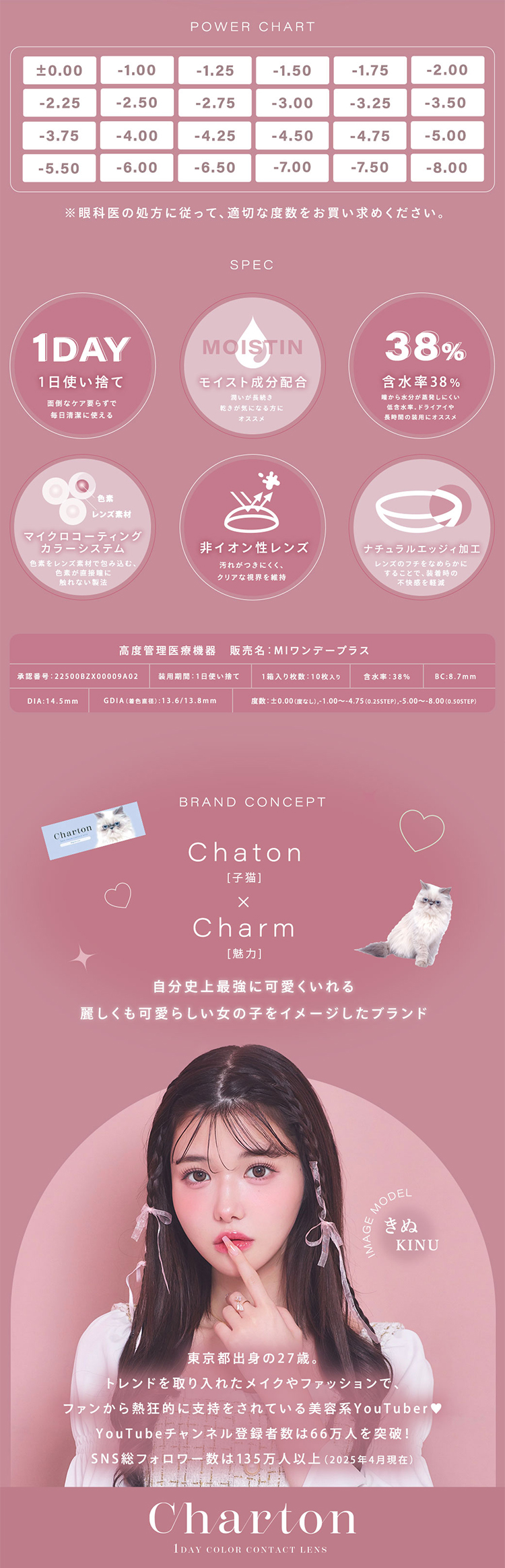 シャルトンワンデーのブランドコンセプト