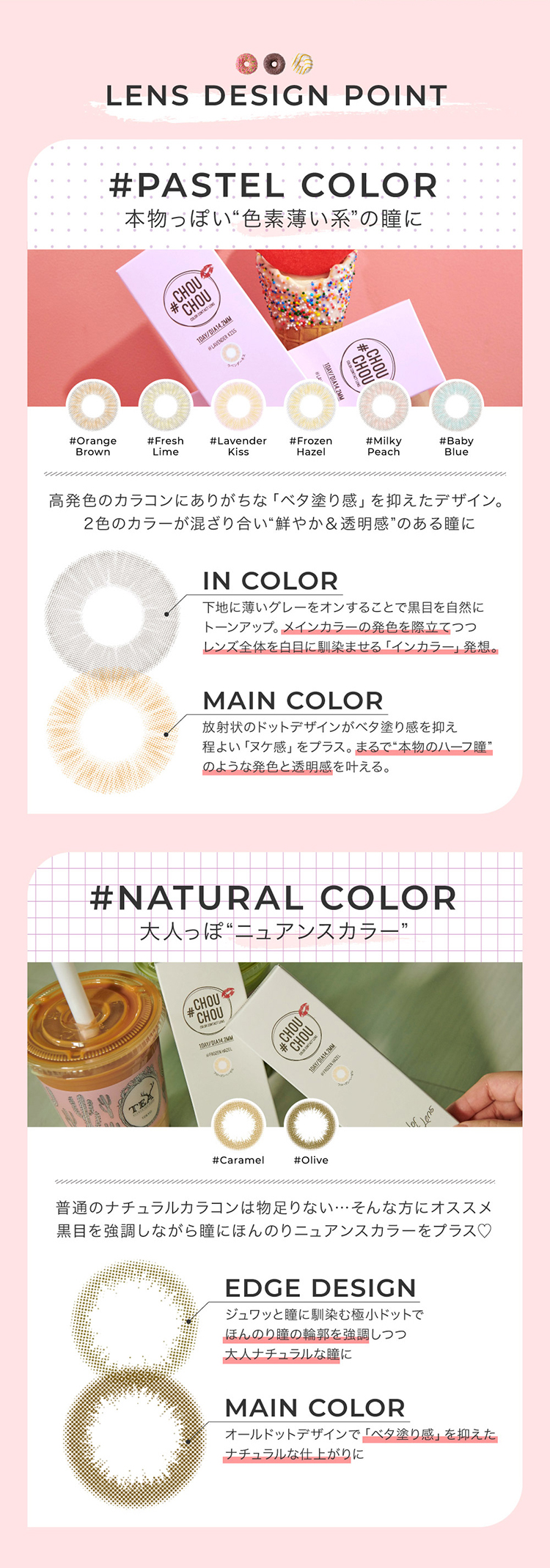 チュチュワンデーのレンズデザインポイント