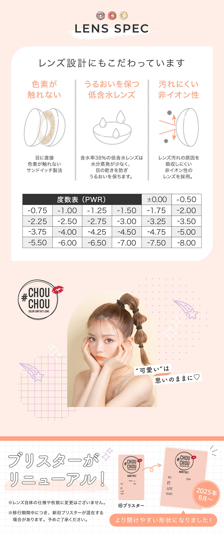 チュチュマンスリーのこだわりレンズスペック