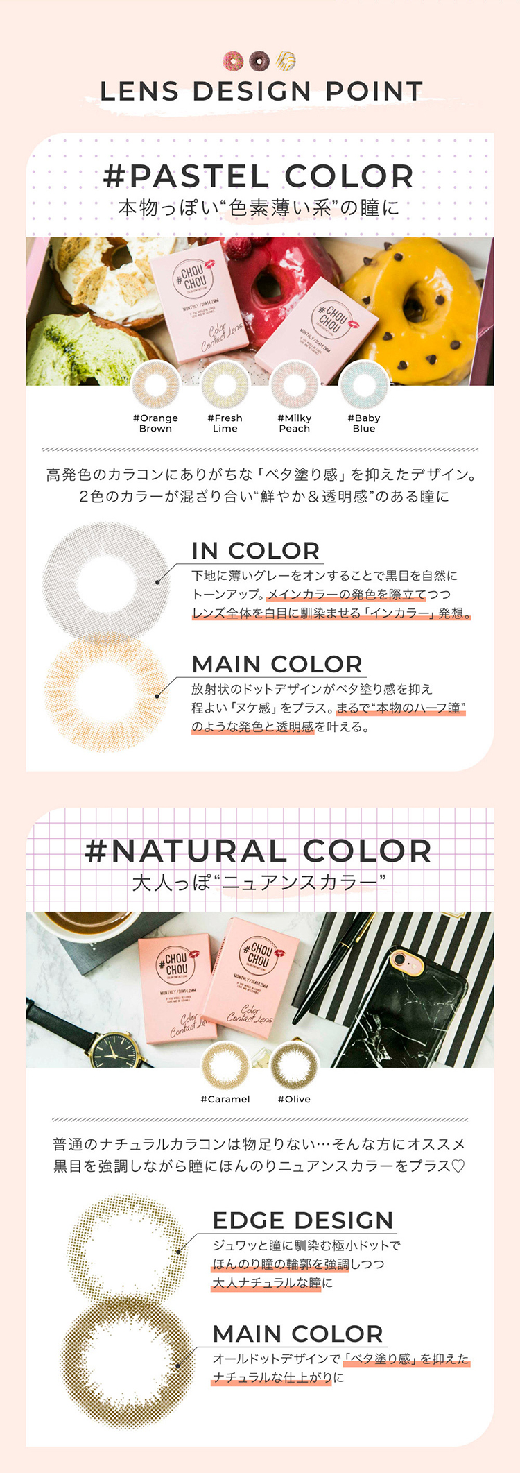 チュチュマンスリーのレンズデザインポイント