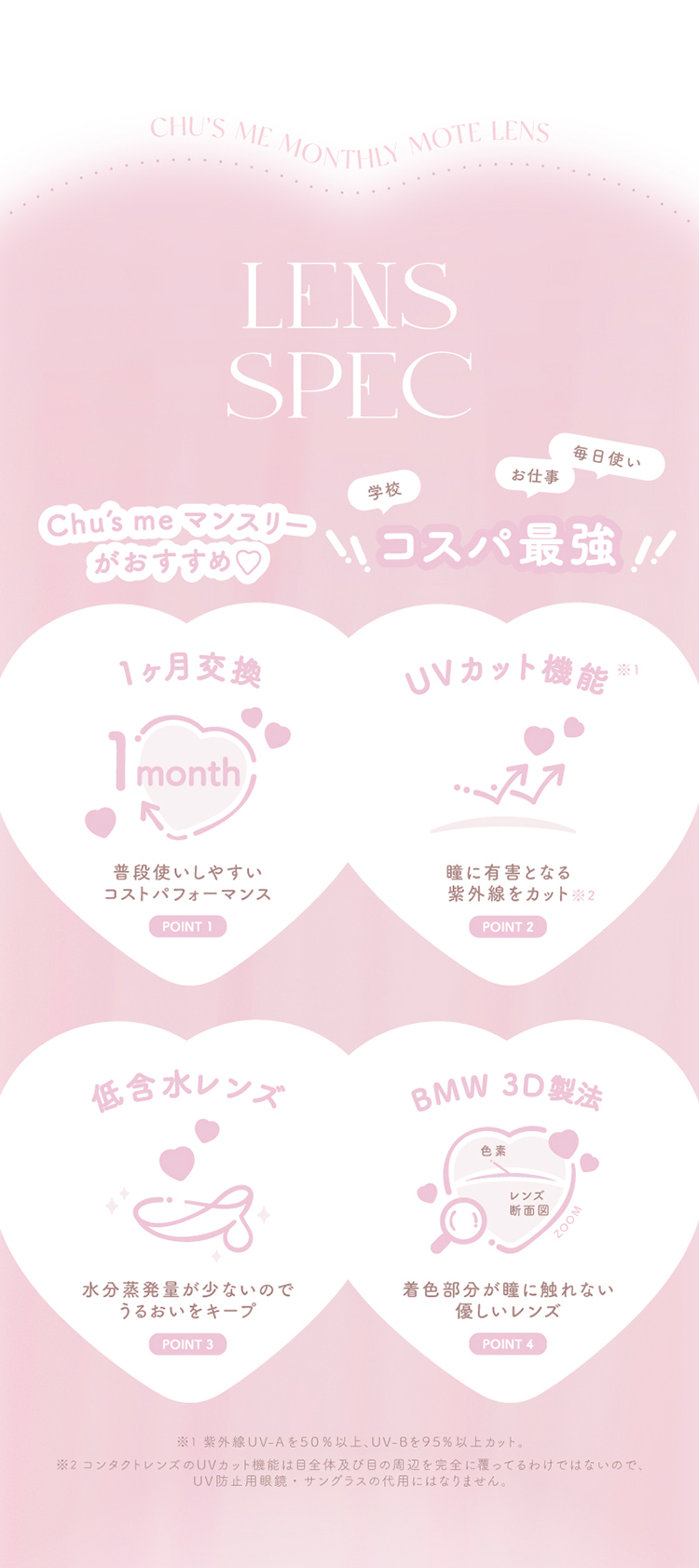 チューズミーマンスリーのこだわりレンズスペック