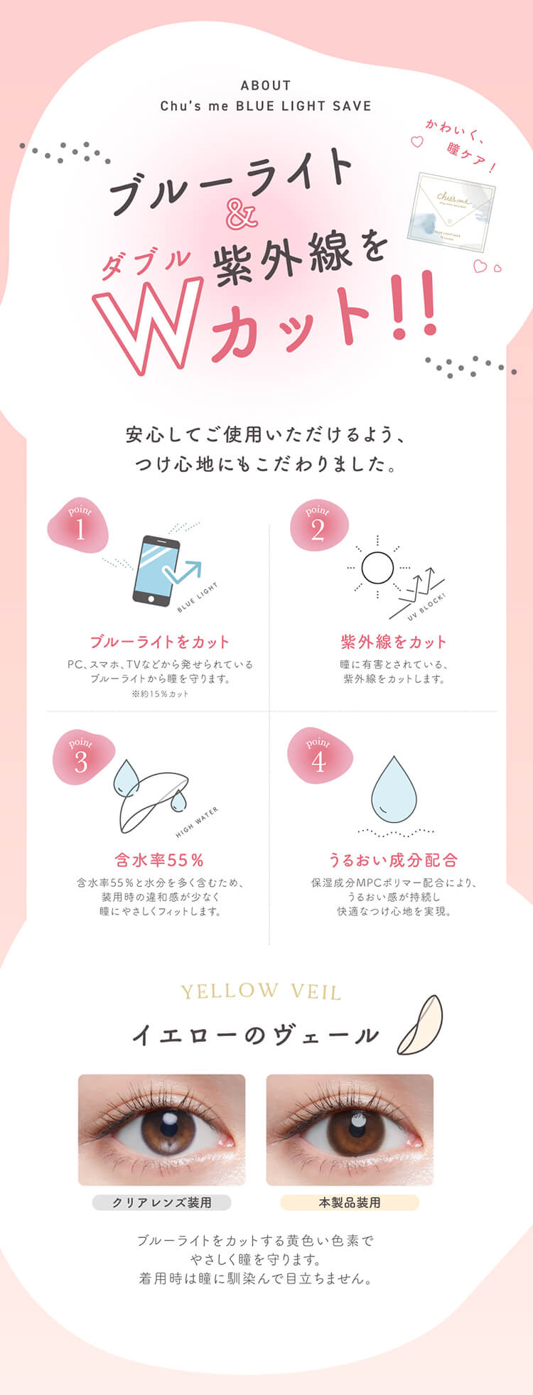 チューズミーブルーライトセーブブルーライトセーブはブルーライトと紫外線をWカット