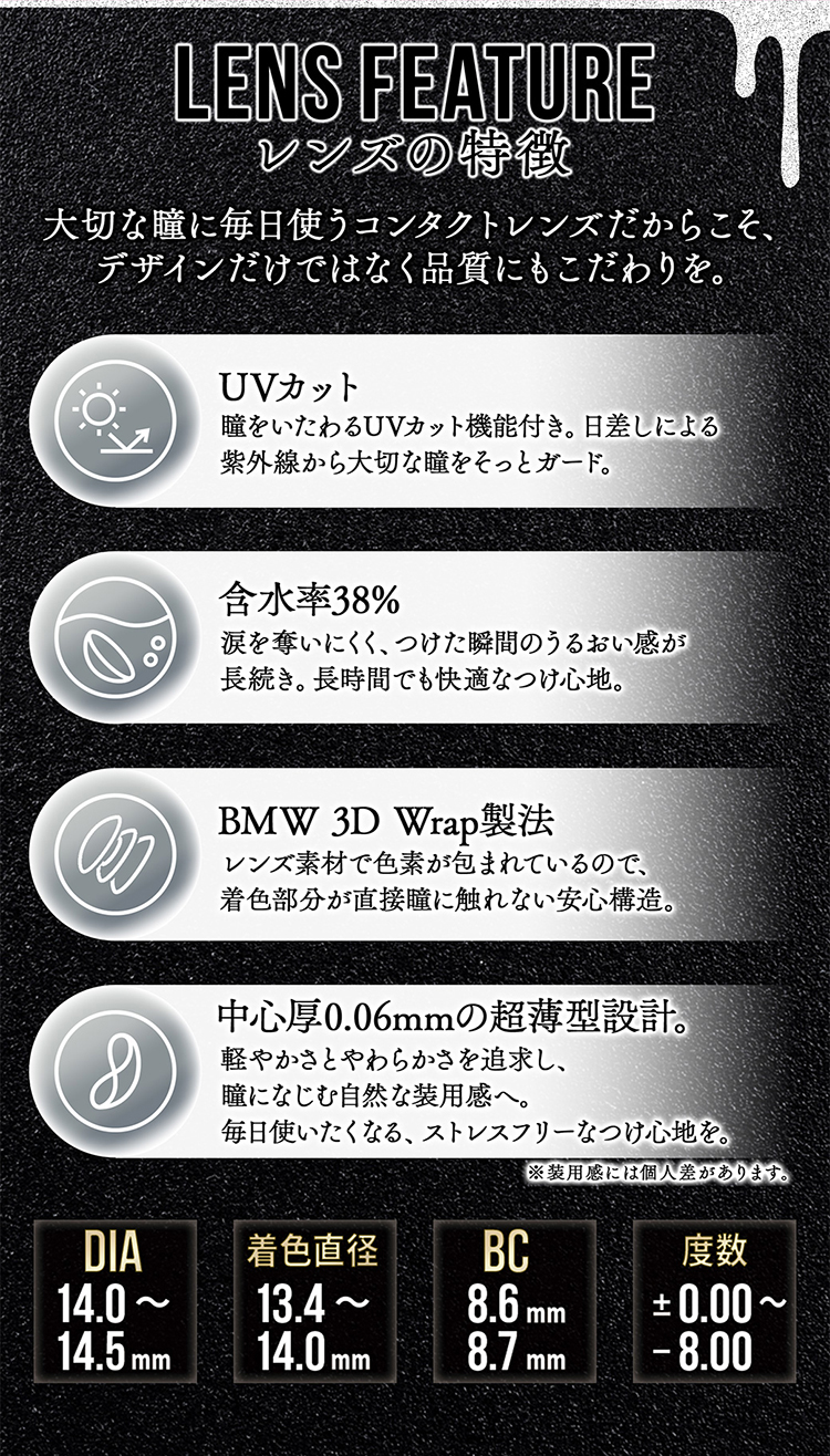 カラーズワンデーのこだわりレンズスペック