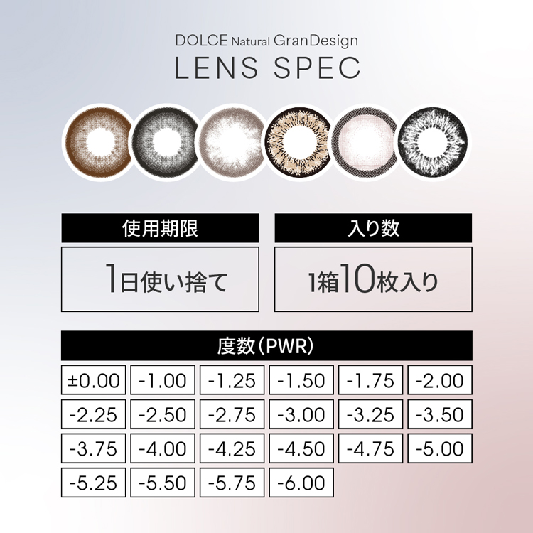 ドルチェナチュラルグランデザインのこだわりレンズスペック