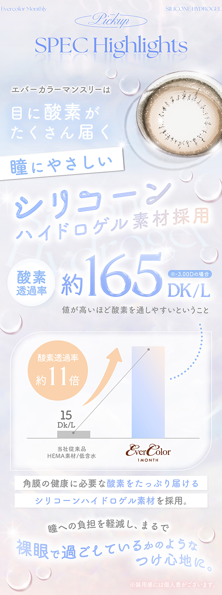 シリコーンハイドロゲル素材採用で高酸素透過率を実現