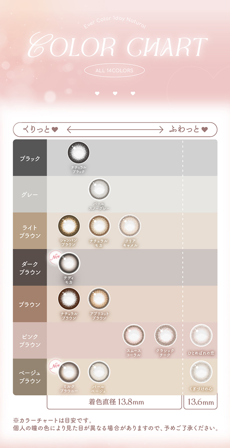 エバーカラーワンデーナチュラルのカラーチャート