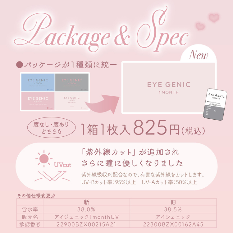 中野ゆいなイメージモデルのマンスリーカラコン「EYEGENIC 1MONTH(アイジェニックマンスリー)」