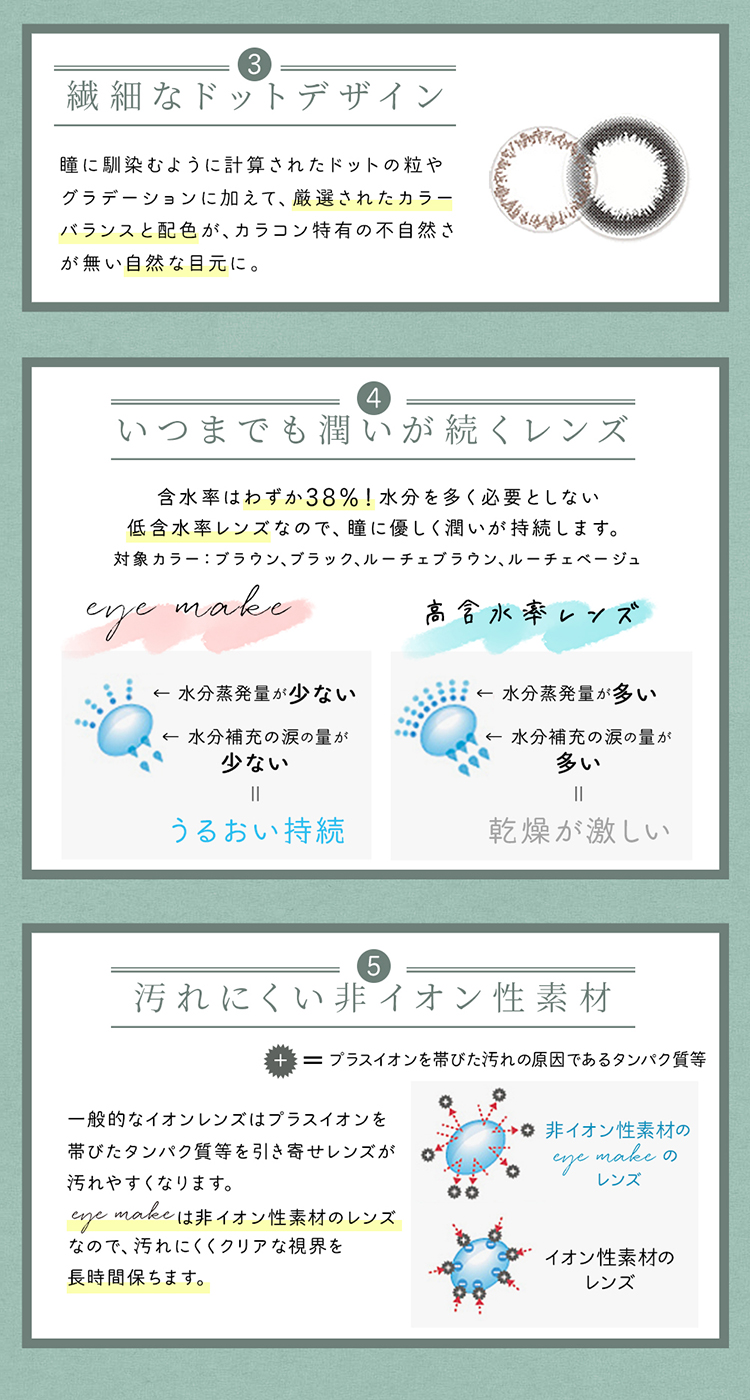 アイメイクマンスリーのこだわりレンズスペック