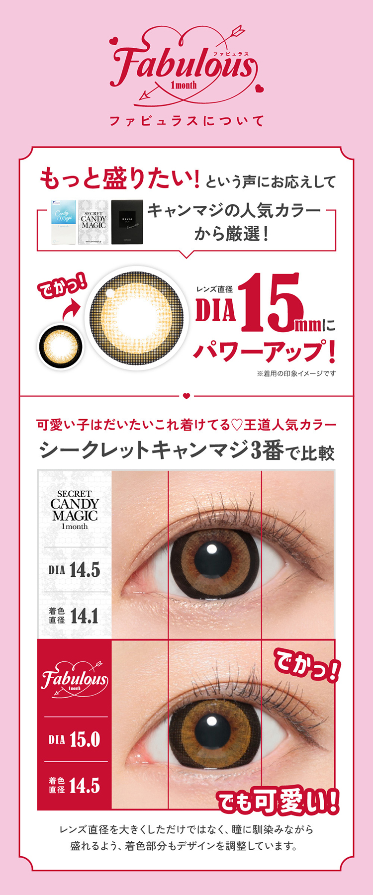 大人気のフチありレンズがDIA15mmで新登場