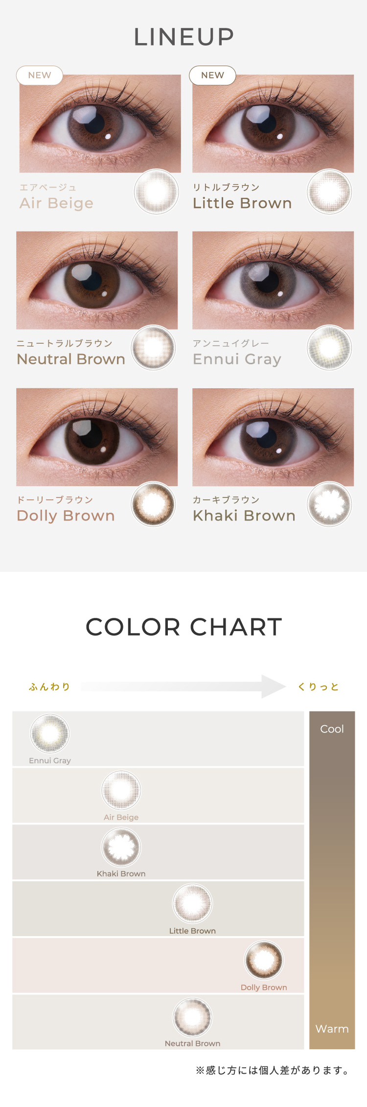 フェアリーニュートラルワンデー