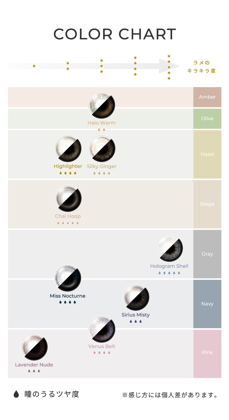 フェアリーワンデーシマーリングシリーズ