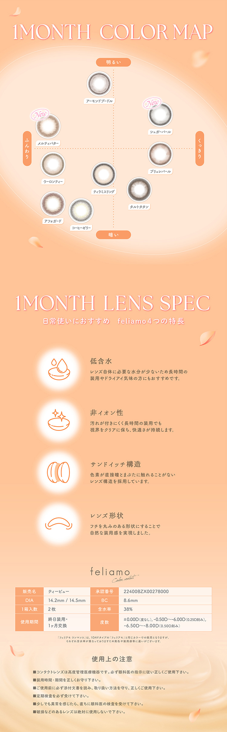 フェリアモマンスリーこだわりレンズスペック