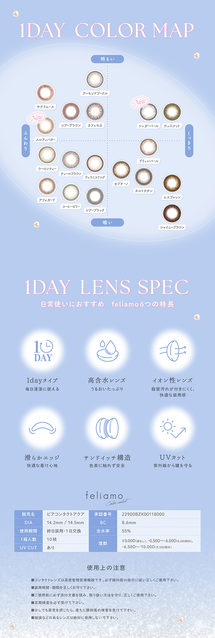 フェリアモワンデーのこだわりレンズスペック