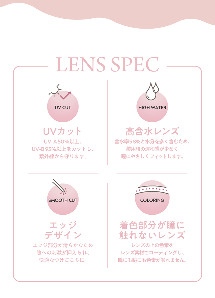 フランミーのこだわりレンズスペック