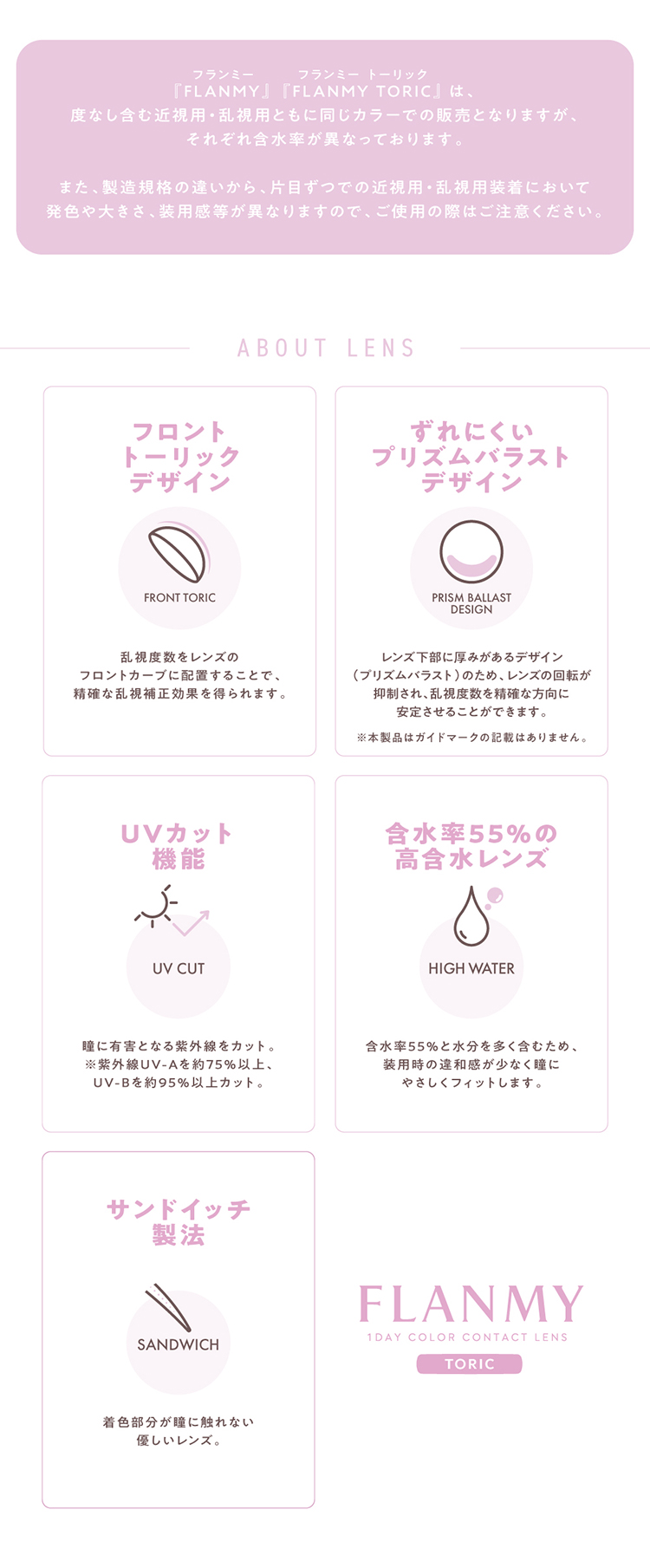 フランミートーリックのこだわりレンズスペック