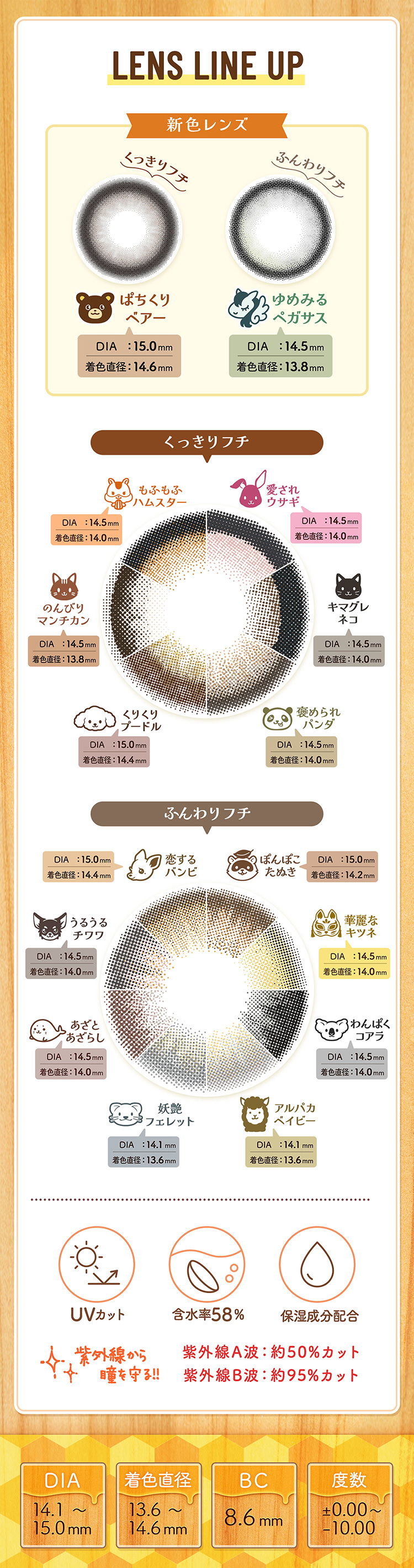 明日花キララさんプロデュースのこだわりレンズは特にかわいい