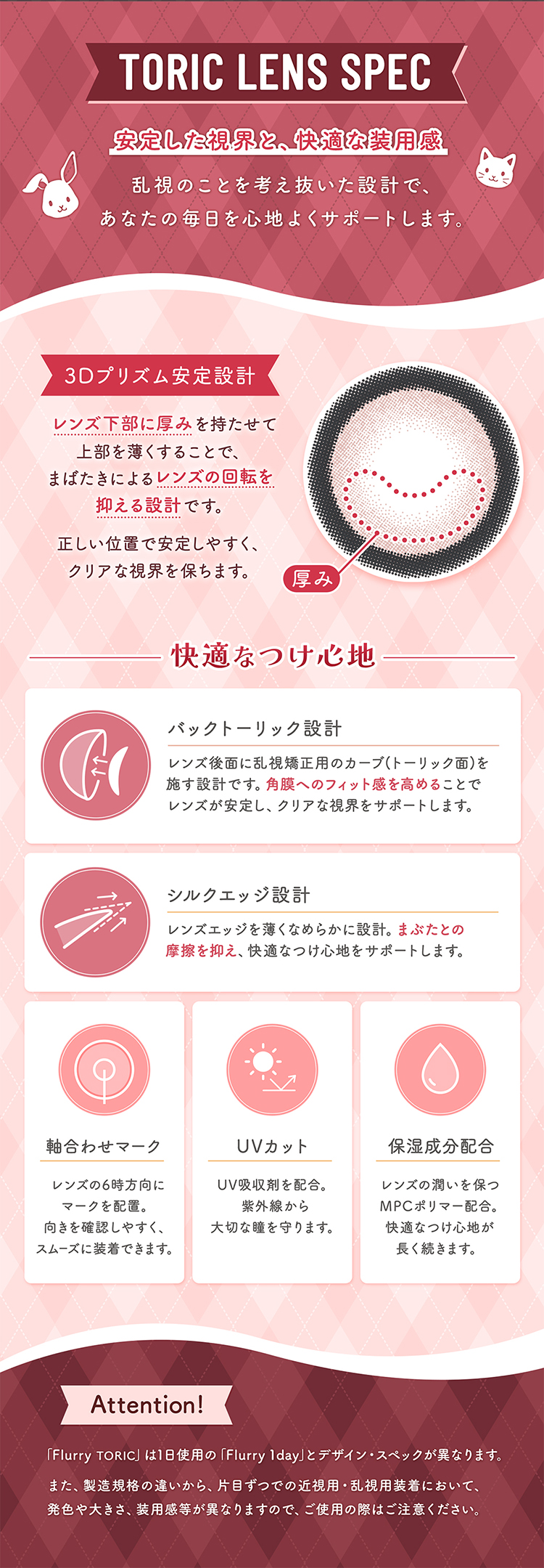 フルーリートーリックのこだわりレンズスペック