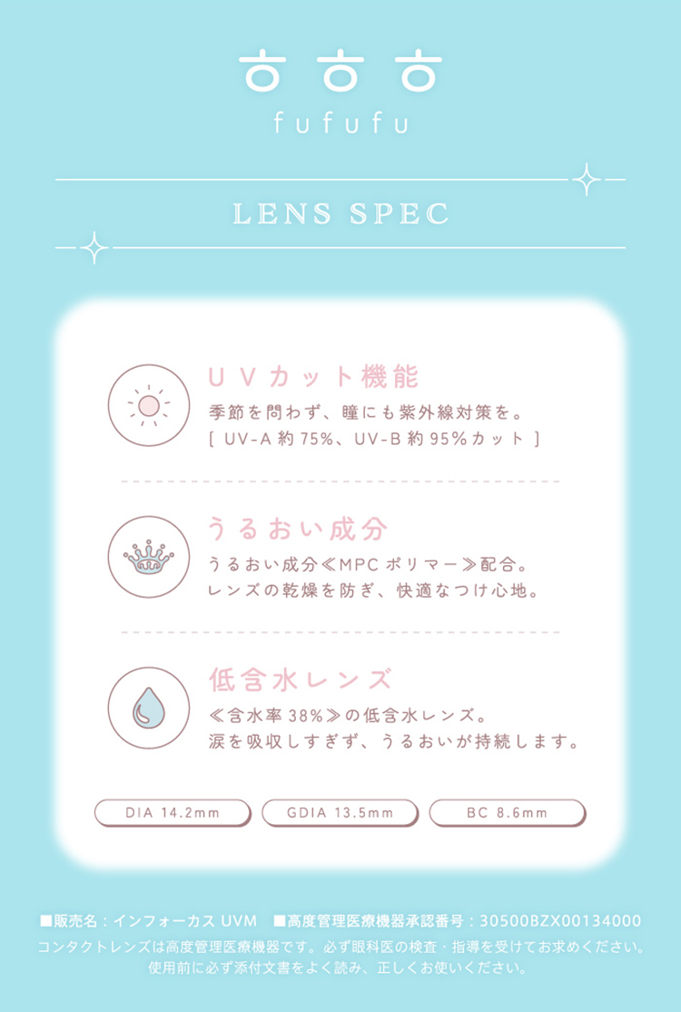 フフフマンスリーこだわりのレンズスペック