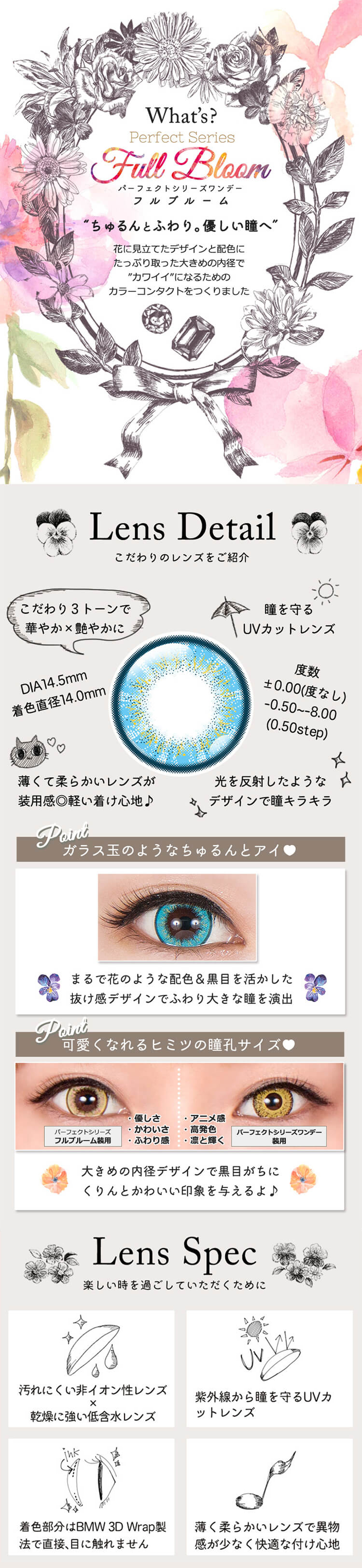 フルブルームのこだわりレンズスペック