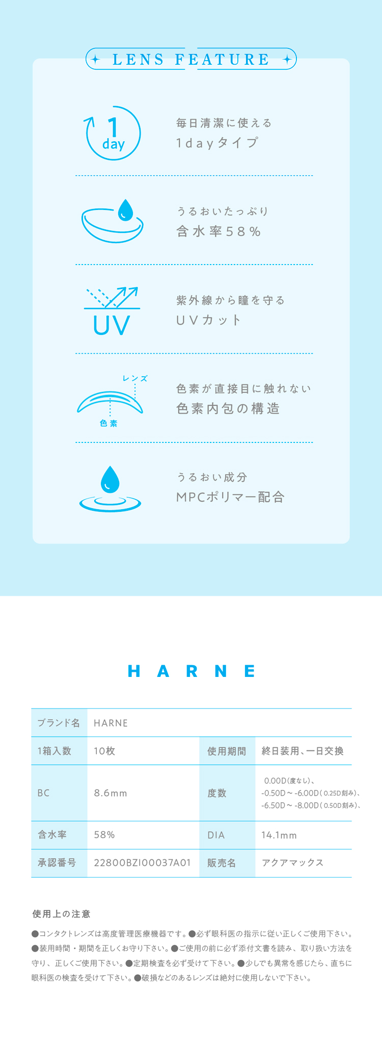 ハルネのこだわりレンズスペック