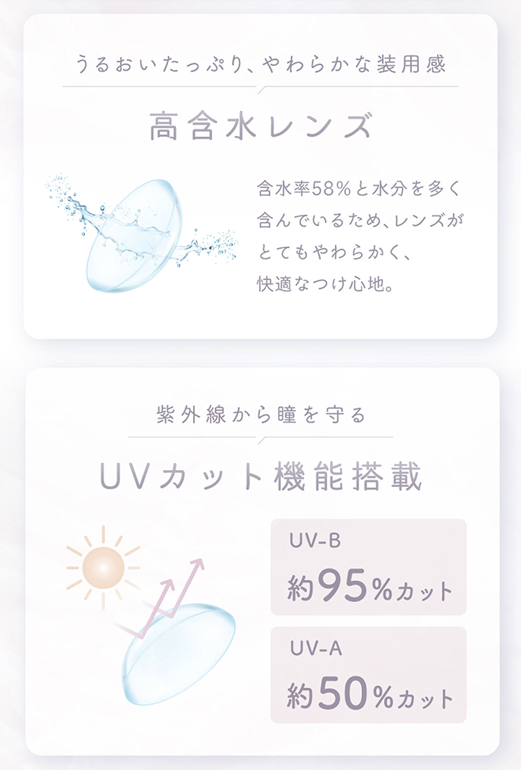 カイカこだわりレンズスペック