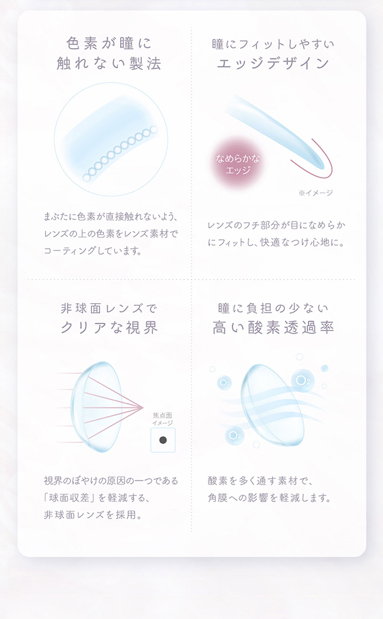 カイカこだわりレンズスペック