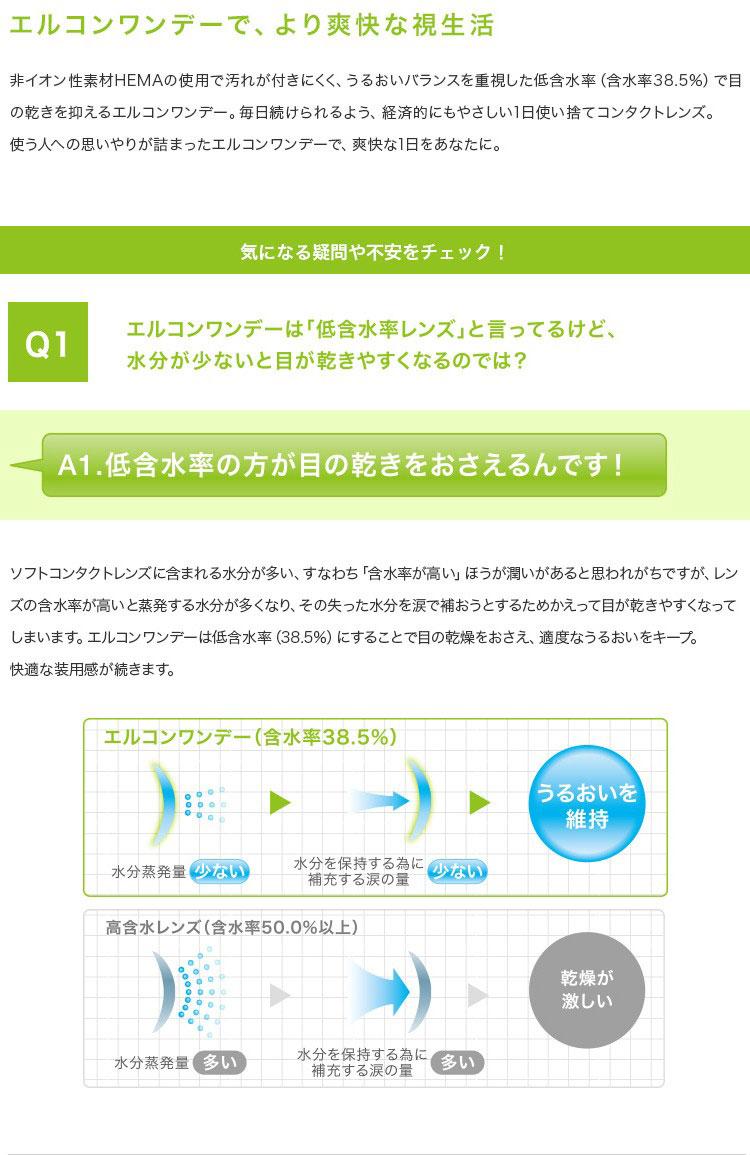 エルコンワンデーでより爽快な私生活を。