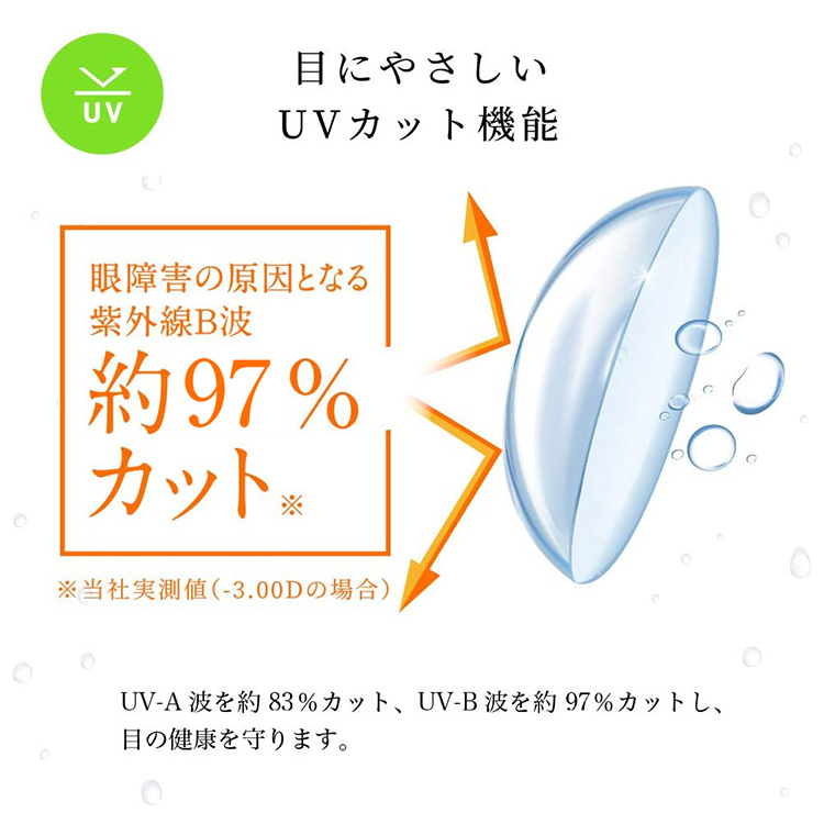 目にやさしいUVカット機能