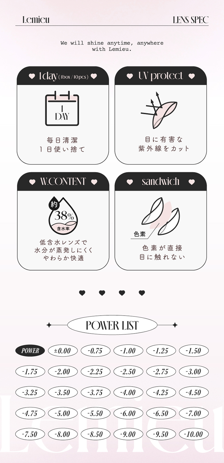 ルミューのこだわりレンズスペック