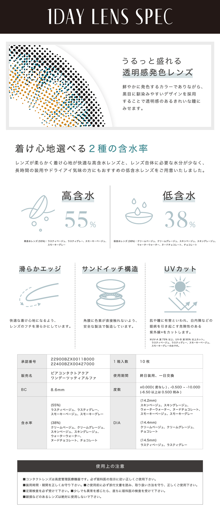 リルムーンワンデーのこだわりレンズスペック