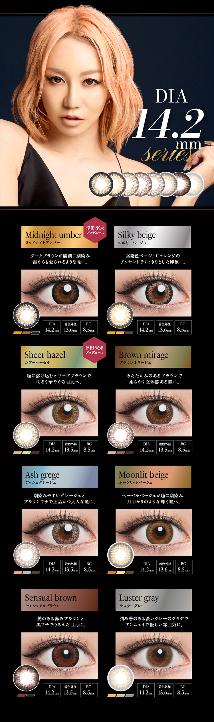 ラヴェール「DIA14.2mmシリーズ」のレンズラインナップ