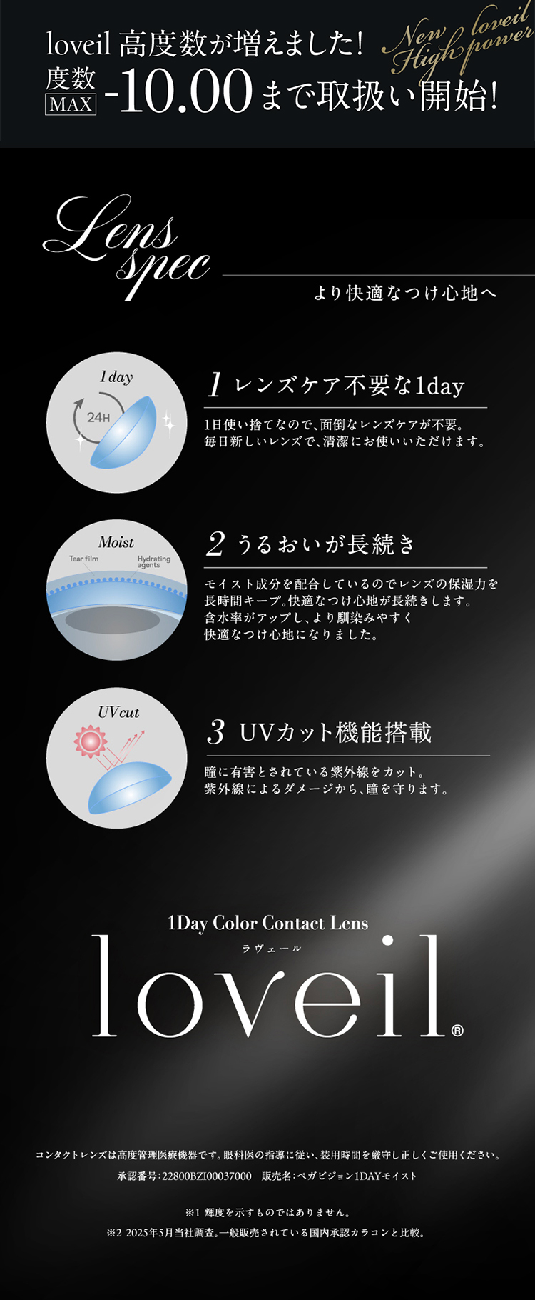 ラヴェールのこだわりレンズスペック