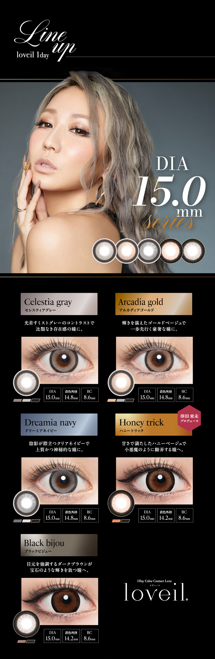 ラヴェール「DIA15.0mmシリーズ」のレンズラインナップ