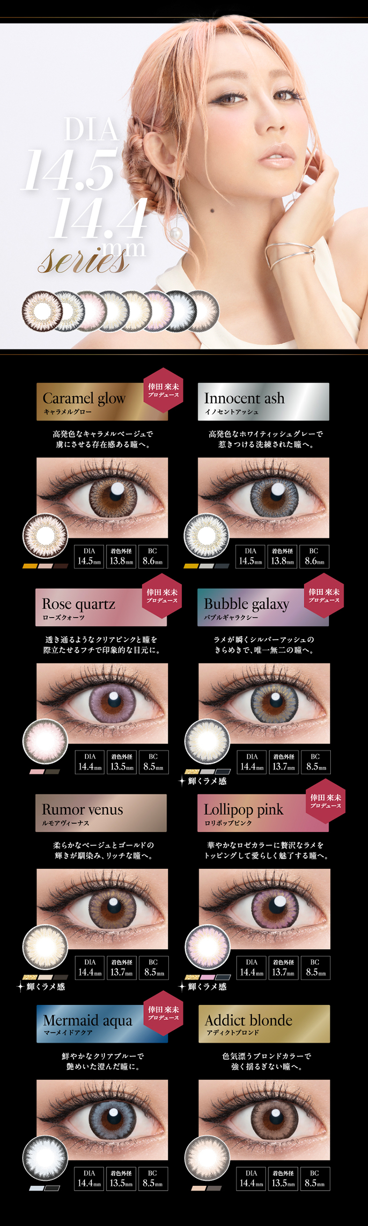 ラヴェール「DIA14.4・14.5mmシリーズ」のレンズラインナップ