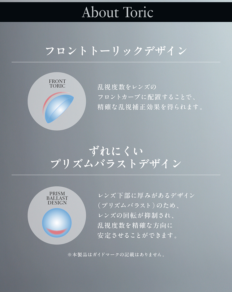 ラヴェールトーリックはフロントトーリックデザインとずれにくいプリズムバラストデザインを採用