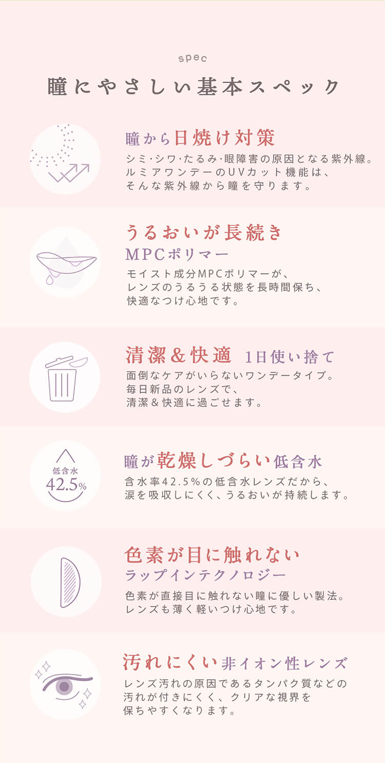 ルミアワンデー