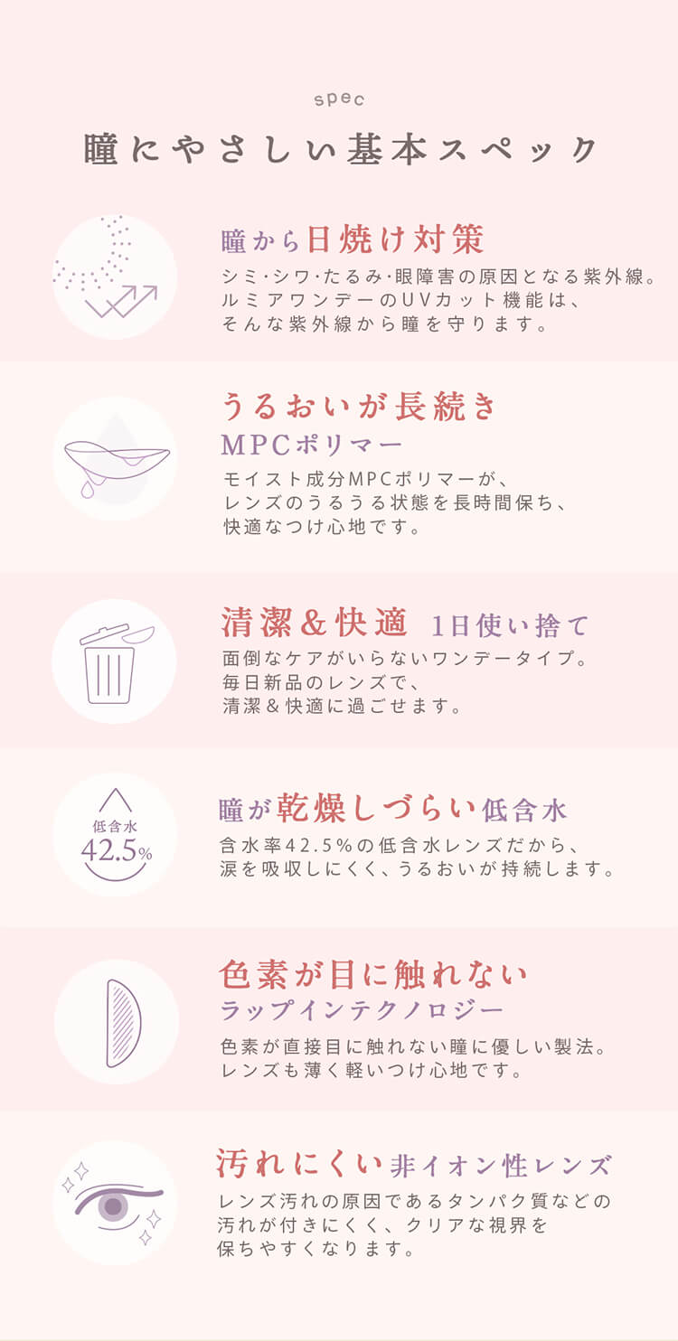 ルミアワンデー