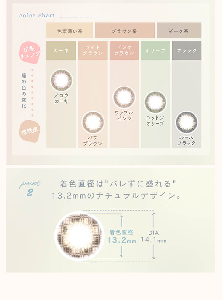 ルミアコンフォート ワンデーサークル