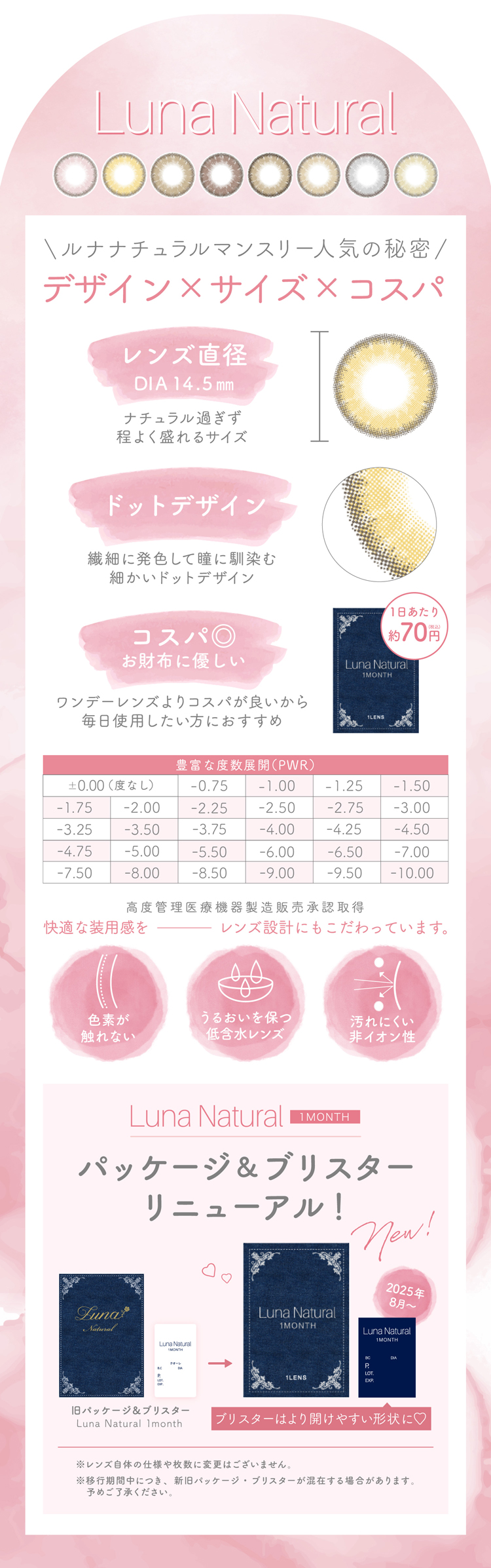 ルナナチュラルBLBワンデー