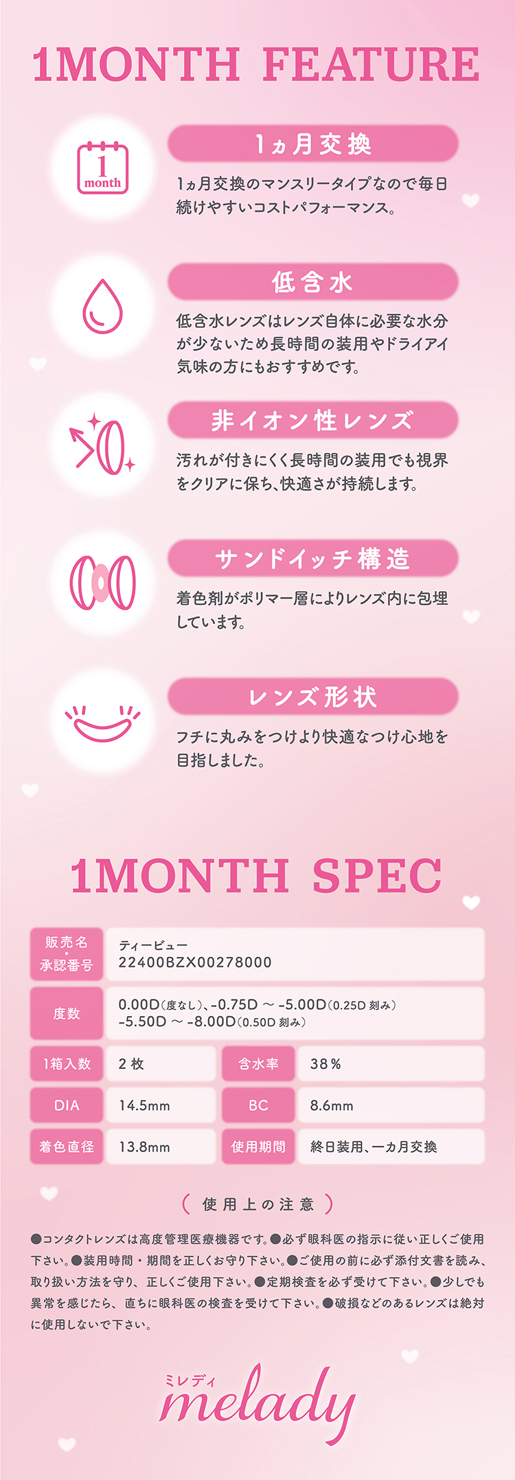 ミレディマンスリーのこだわりレンズスペック