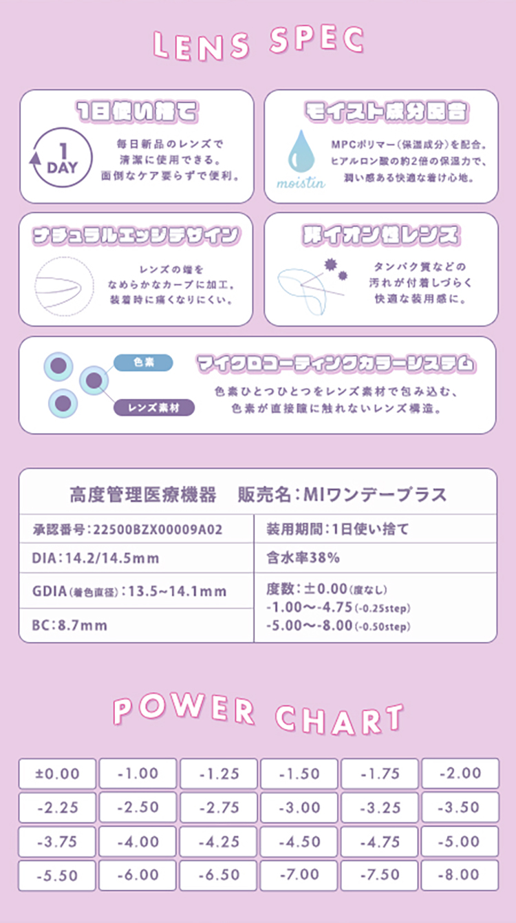 メランジェ+シュエットワンデー