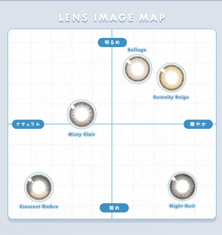メランジェ+シュエットワンマンスは栞麗さんイメージモデルの欲張りカラコン！